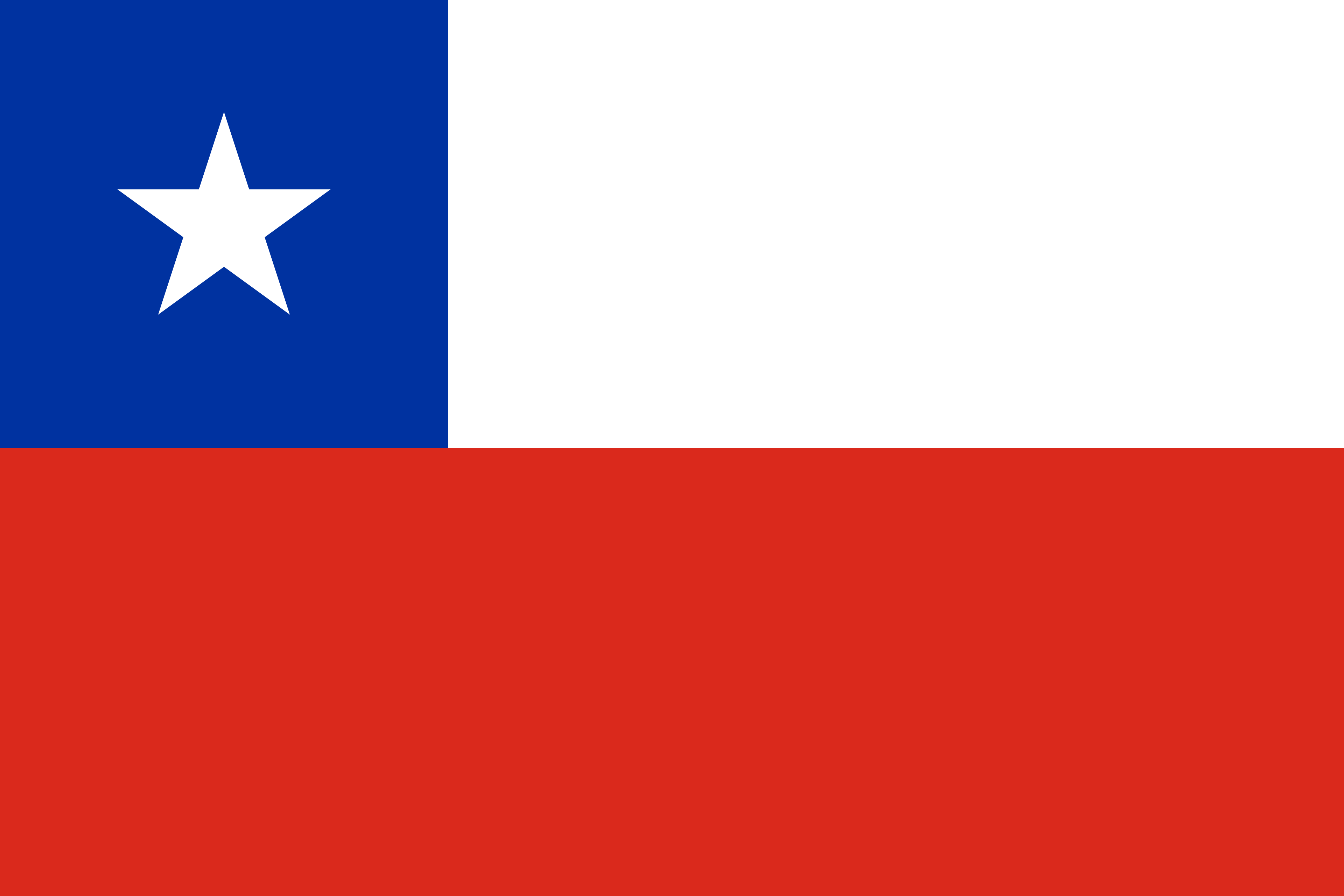 Bandera